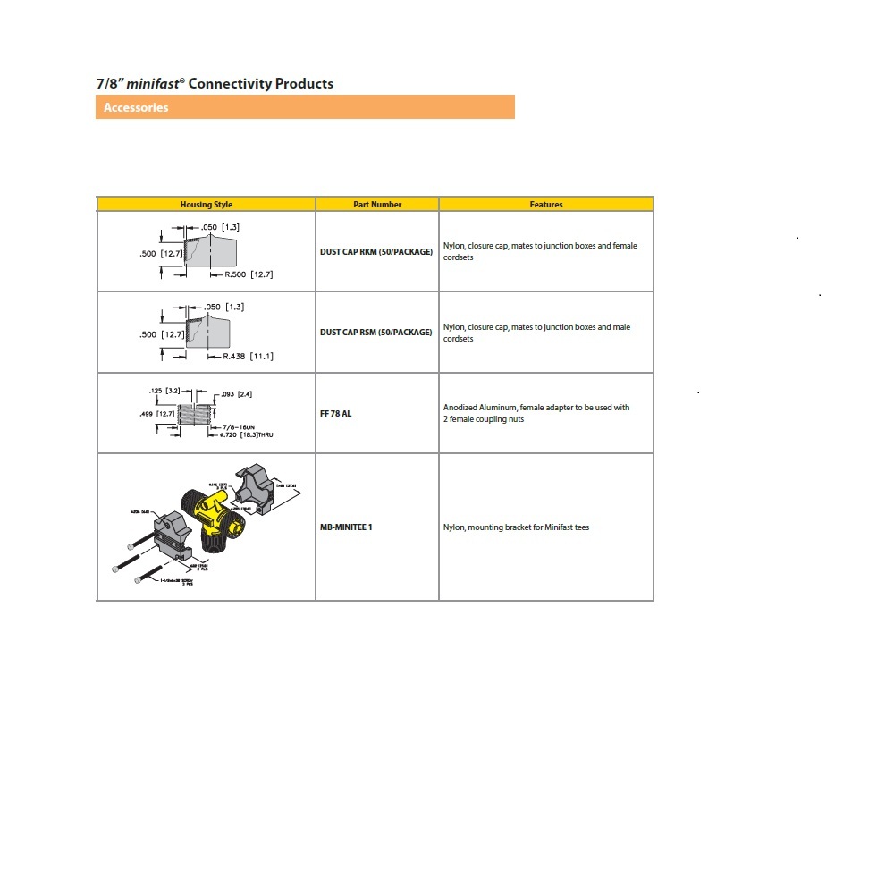 DUST CAP RKM (50/PACKAGE) TURCK PART<BR>7/8" MINI FEMALE CLOSURE CAP NYEON (50 PC'S)